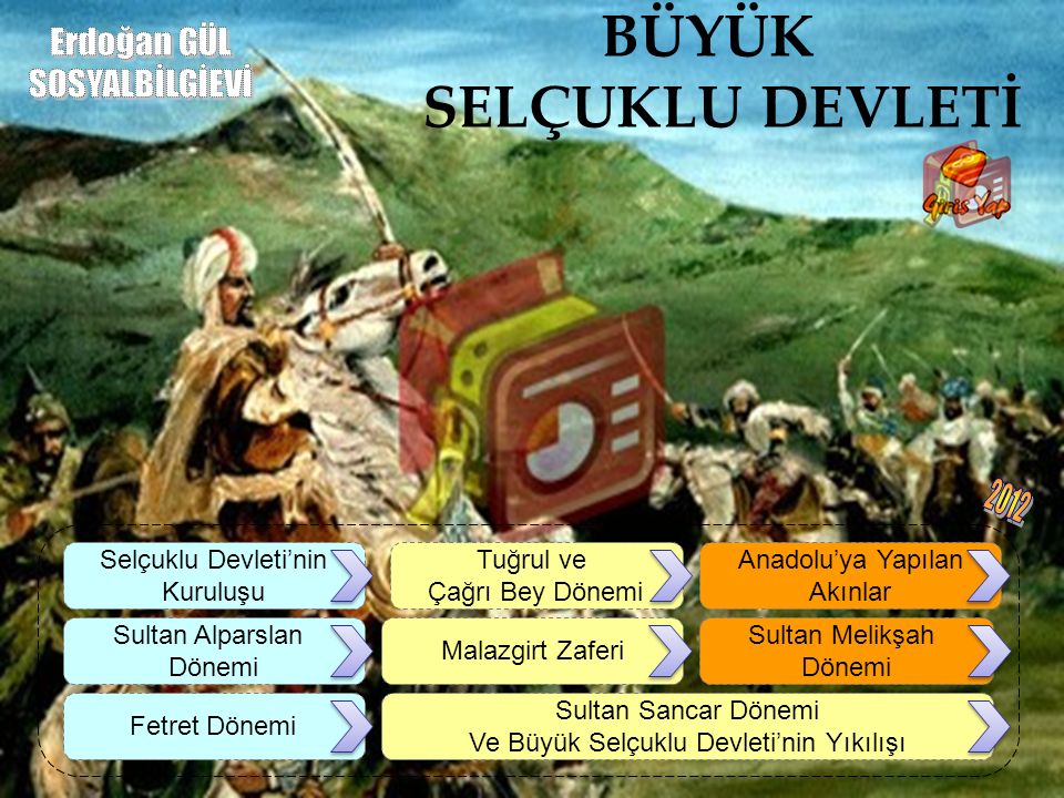 BÜYÜK SELÇUKLU DEVLETİ ppt indir